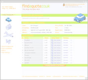 findaquote.co.uk | STILL